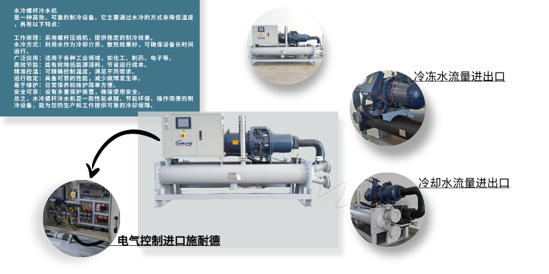 水冷螺桿冷水機(jī)單機(jī)頭.png
